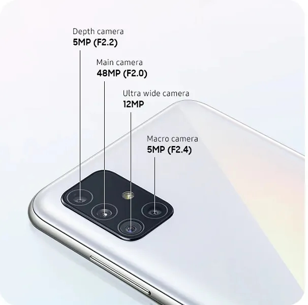 Samsung A51 aparat ile pikseli – poznaj mocne strony kamery