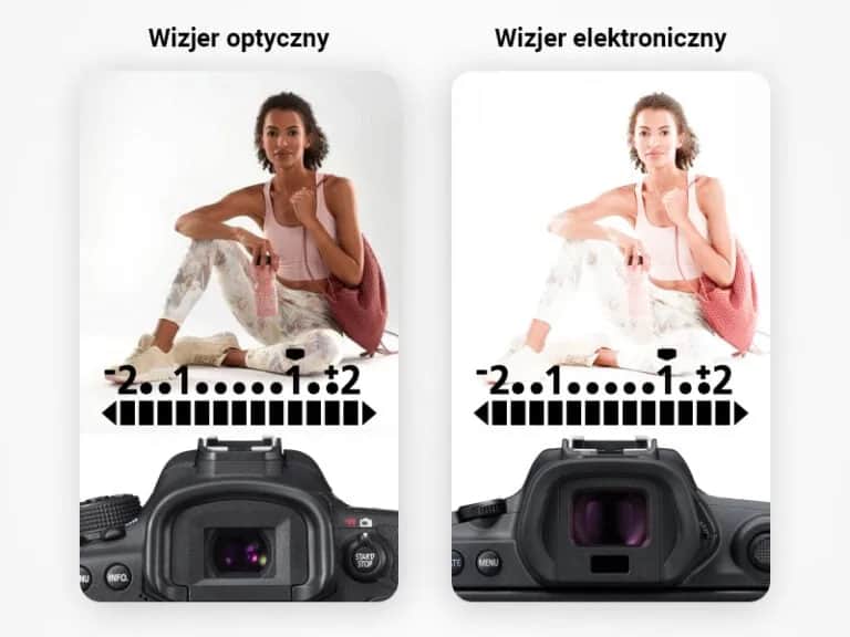 Aparat cyfrowy czy lustrzanka: najważniejsze różnice i praktyczny wybór