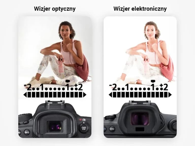 Aparat cyfrowy czy lustrzanka: najważniejsze różnice i praktyczny wybór